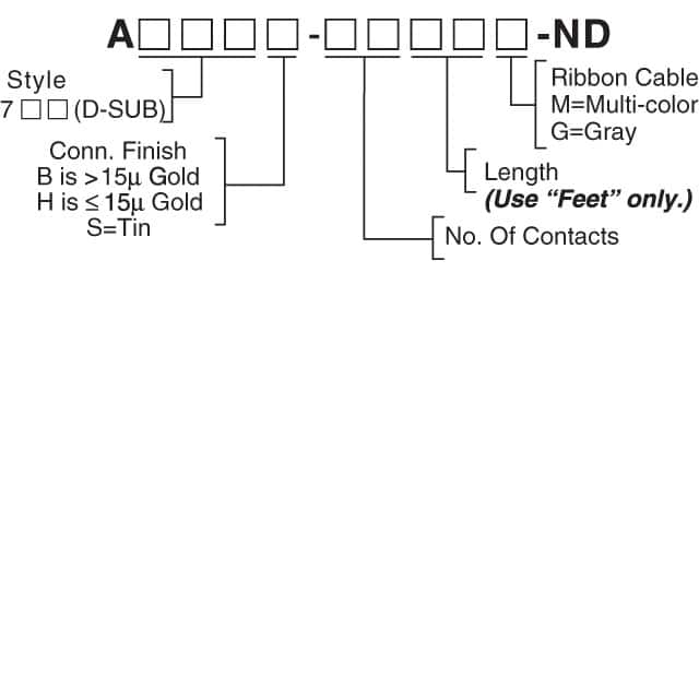 A7OXB-1506G TE Connectivity AMP Connectors  Assemblaggi di cavi
